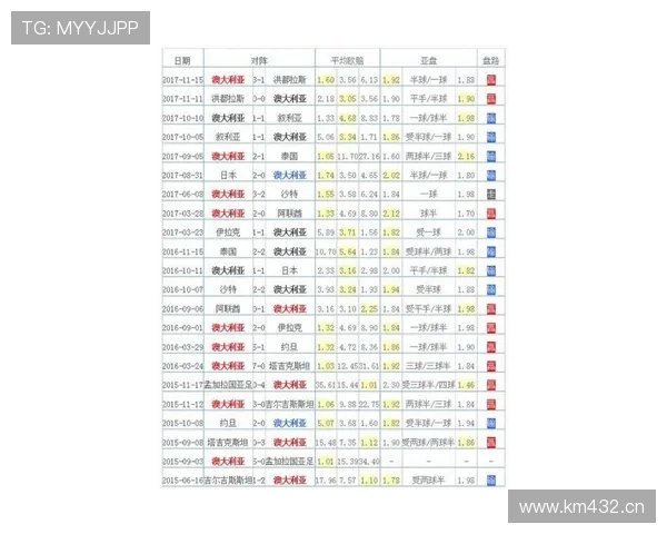 阿尔及利亚冲击2026世界杯：出线前景与阵容预测