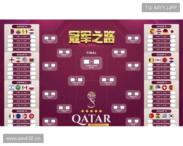 2026世界杯不同主办国赛程如何安排