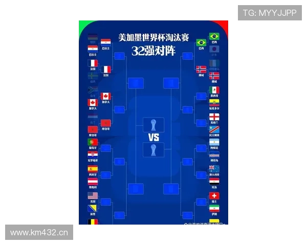 2026世界杯淘汰赛晋级名单更新,法国摩洛哥锁定八强席位 2026世界杯淘汰赛晋级名单更新,法国摩洛哥锁定八强席位